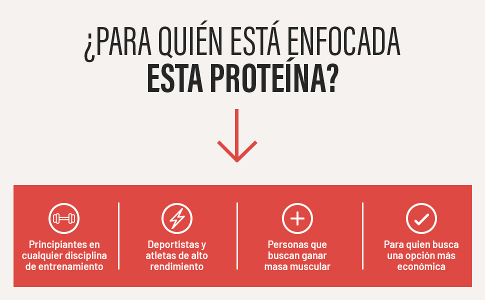 WHEY PRO CONCENTRATE 1KG – Proteína de Suero con Enzimas Digestivas | 4 Sabores whey protein a 6